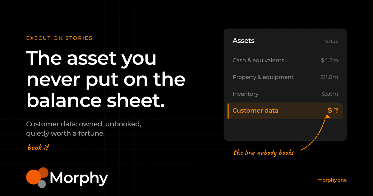 Customer Data – The Asset you never put on the balance sheet, but should
