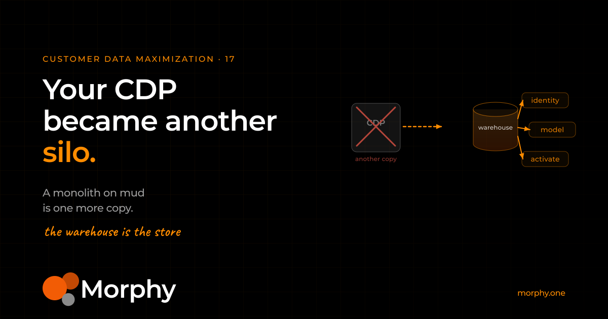 Why did your CDP become another silo, and what replaces it?