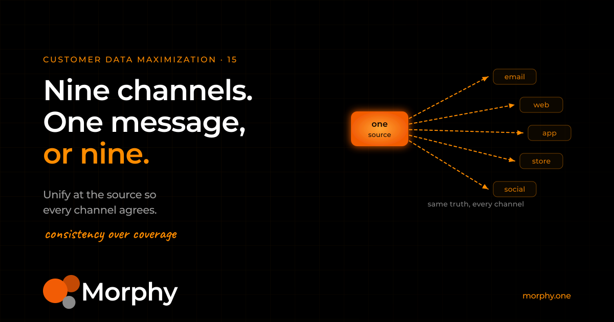 How do you keep messaging consistent across every channel a buyer uses?