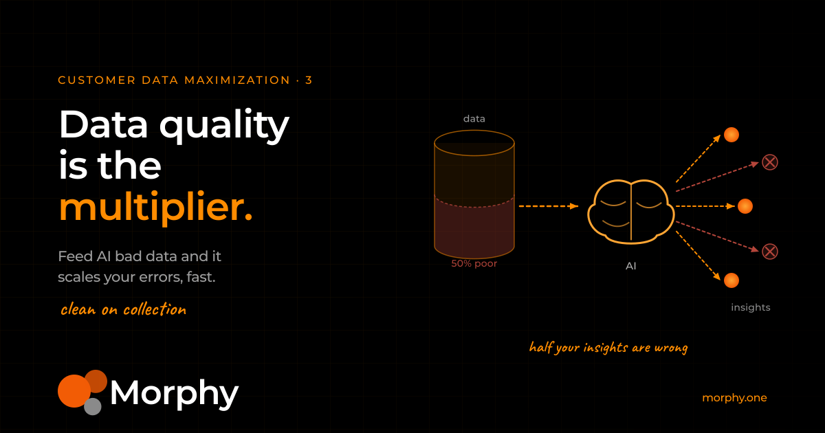 How does poor data quality undermine AI, and how do you fix it?