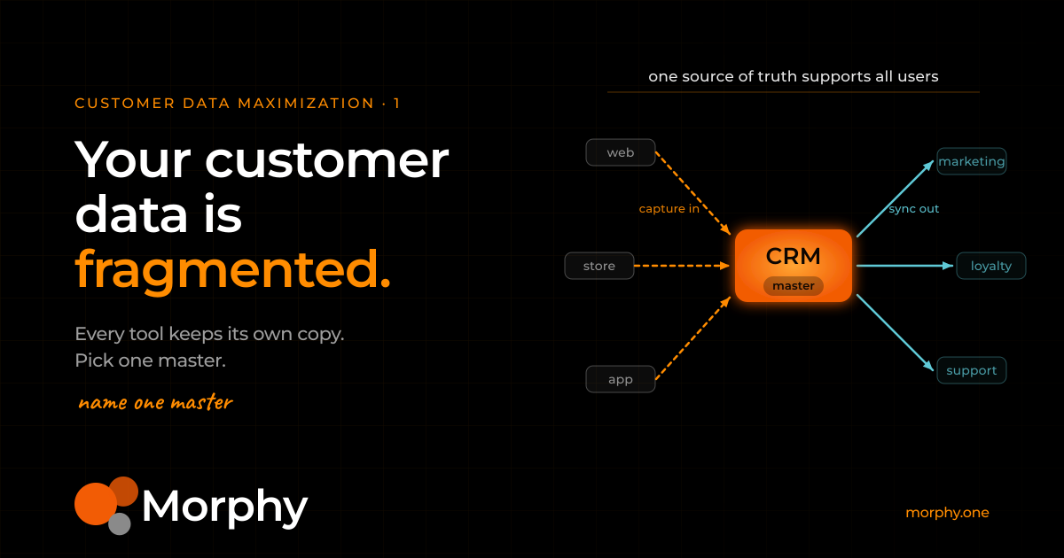 Why is your customer data fragmented, and how do you fix it?