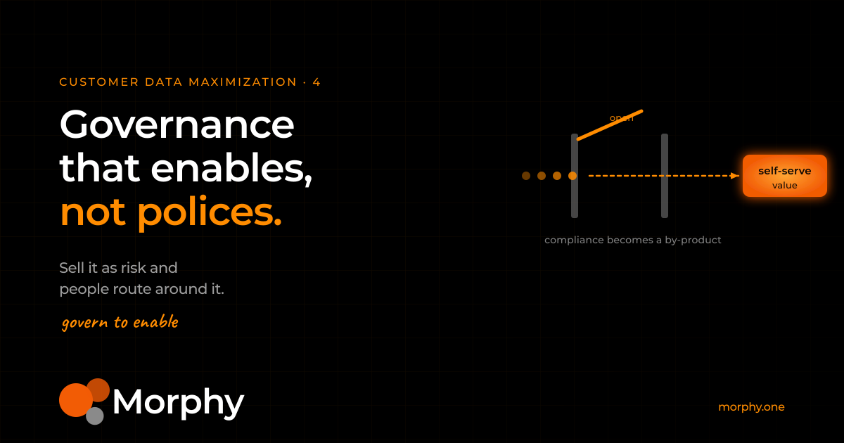 Why does data governance fail, and how do you make it drive revenue?