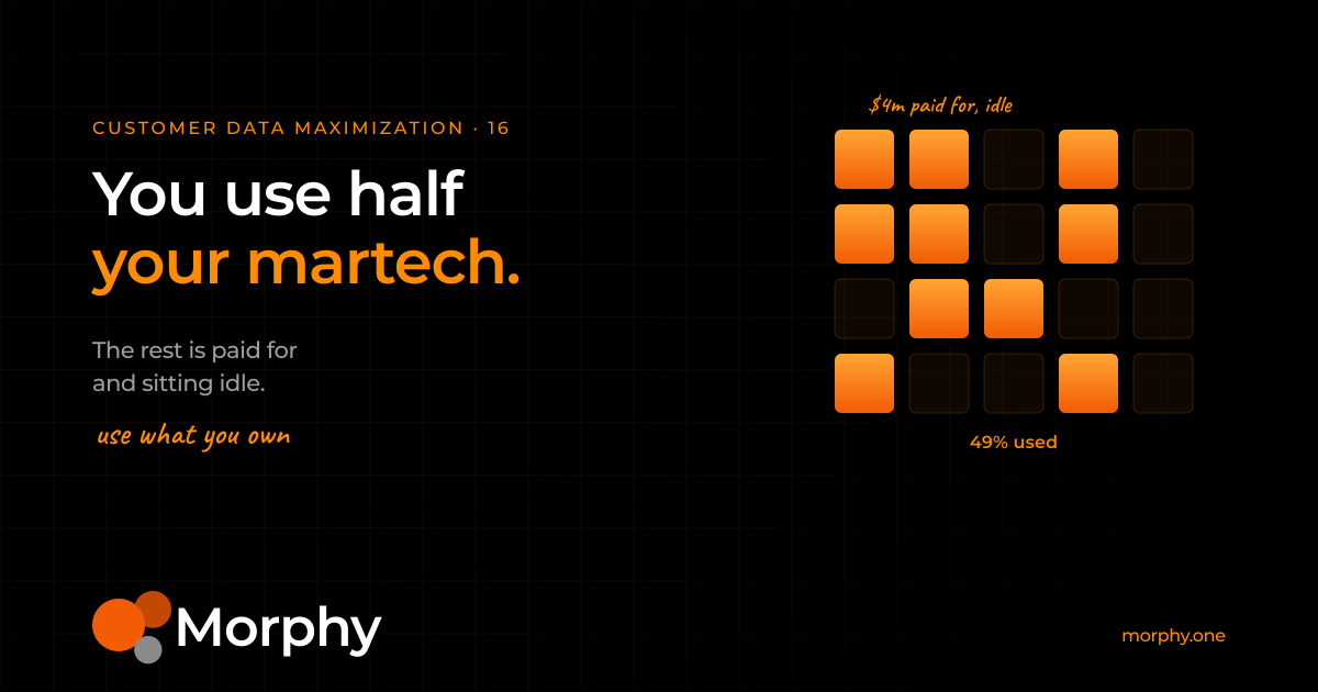 You use half your martech. How to get revenue from the stack you own